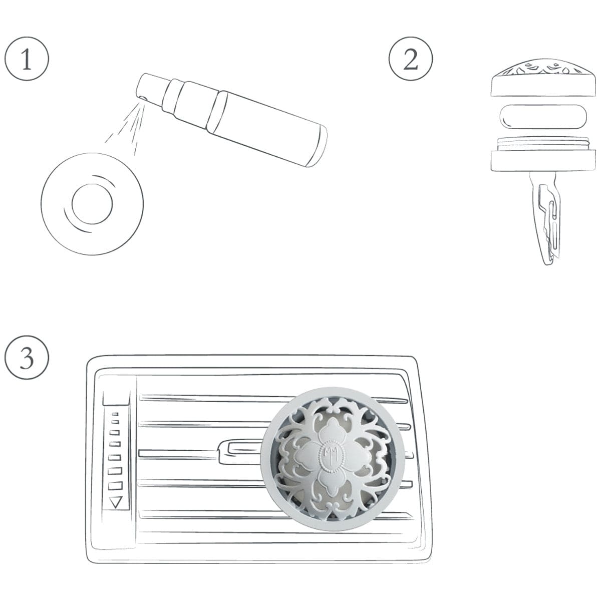 Car fragrance diffuser Perfumed getaways -Precious Bouquet.